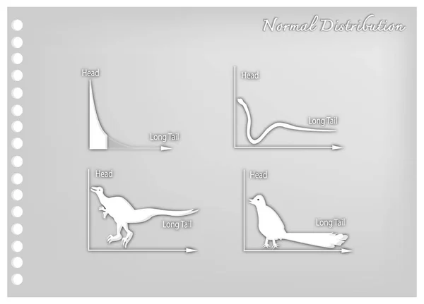 Animal Cartoon von fetten Schwanz und langen Schwanz Verteilungen — Stockvektor