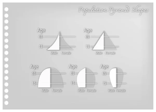 Arte en papel de diferentes tipos de pirámides de población — Vector de stock