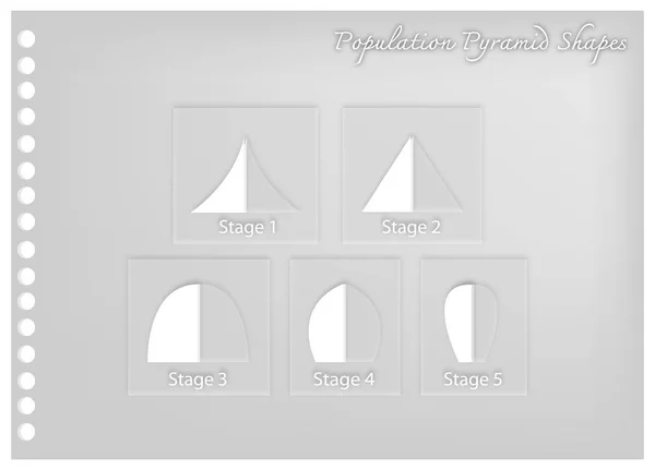 Arte en papel de diferentes tipos de pirámides de población — Vector de stock