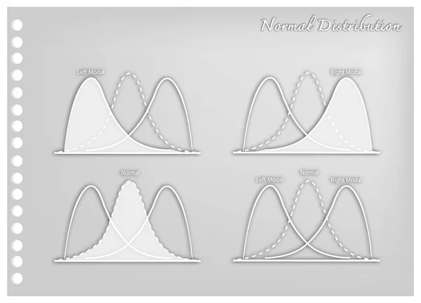 Colección de arte de papel de curvas de distribución positve y negativa — Vector de stock