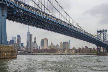 New York 'un panoramisi