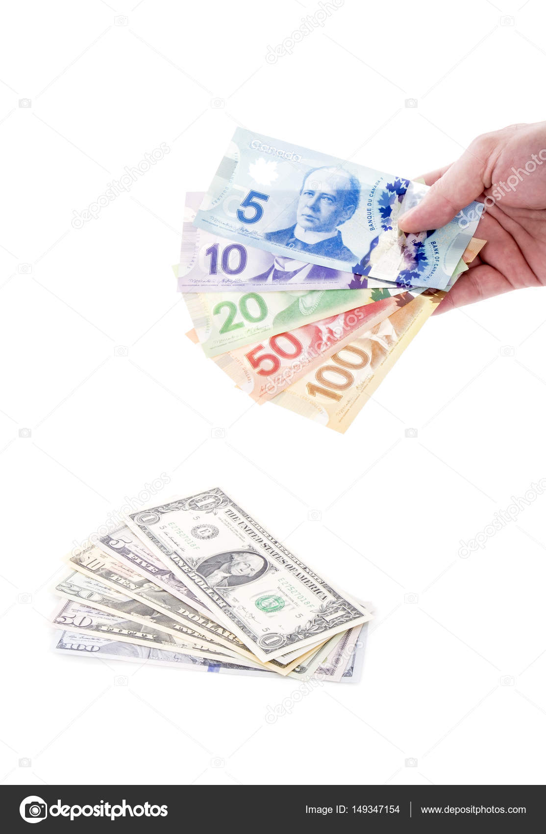Kanada Doları ve geçmişi Kanada Doları ve geçmişi