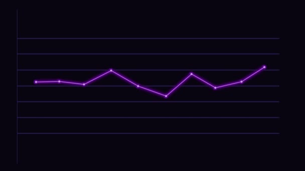 Schleifenanimation Von Geschäftsinfografiken Mit Diagrammen Und Balkenstatistiken Die Datenvisualisierungen Und — Stockvideo