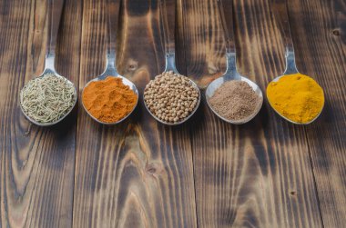 Tahta bir masa, üst görünüm ve kopyalama alanı üzerinde kaşıklardaki çeşitli baharatlar