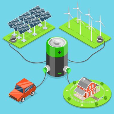 Alternatif yeşil enerji düz izometrik vektör.