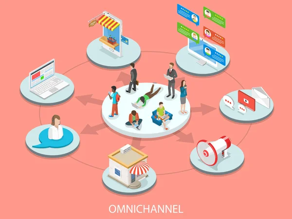 แนวคิดของเวกเตอร์ไอโซเมตริกแบน Omnichannel . — ภาพเวกเตอร์สต็อก