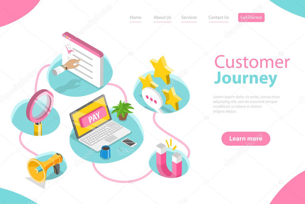 Isometric Flat Vector Landing Page Template of Customer Journey Map.