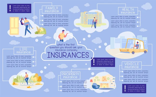 Primeira pergunta que você deve fazer companhia de seguros . —  Vetores de Stock