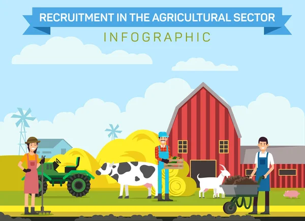 Modello di banner di reclutamento del settore agricolo — Vettoriale Stock