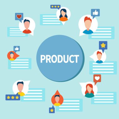 Yeni Ürün Posteri için Müşteri Değerlendirmesi