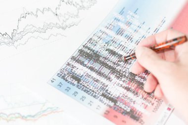 Detaylı finansal çalışma