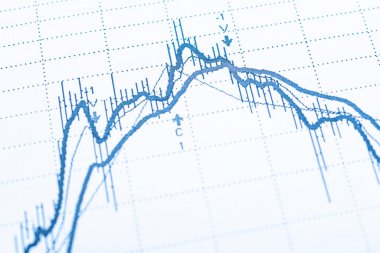 Ayrıntı grafik Menkul Kıymetler Borsası