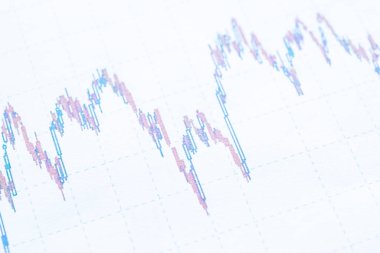 Ayrıntı grafik Menkul Kıymetler Borsası