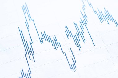 Ayrıntı grafik Menkul Kıymetler Borsası