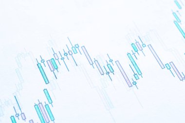 Ayrıntı grafik Menkul Kıymetler Borsası