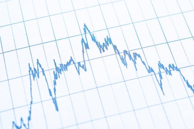 Ayrıntı grafik Menkul Kıymetler Borsası