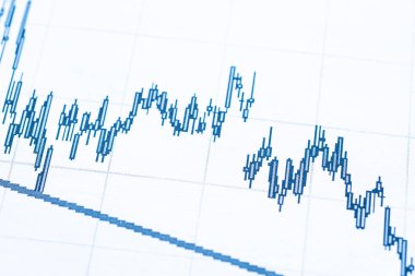 Ayrıntı grafik Menkul Kıymetler Borsası