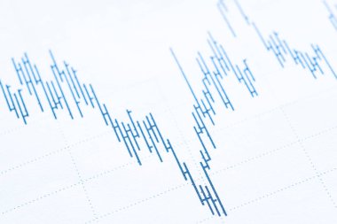 Ayrıntı grafik Menkul Kıymetler Borsası