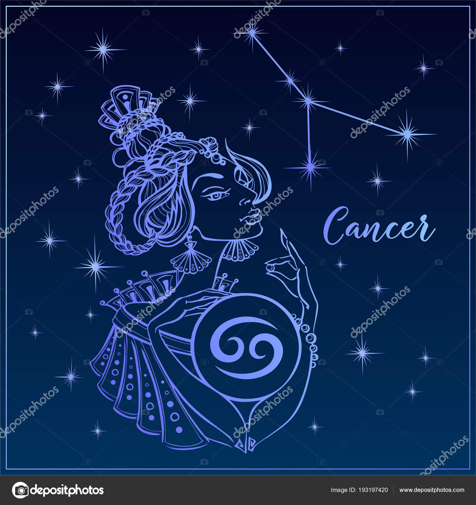 Скорпион в кругу знаков зодиака. Астропрогноз на 2024 год рак. Знаки зодиака. Гороскоп, гороскоп, рак. Гороскоп на 2023 год.