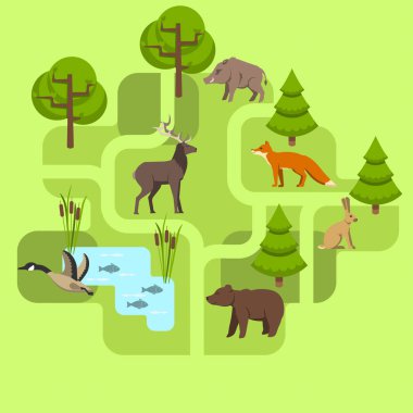 Yaşayan Eurasia, bir koruma alanı, bir av bölgesi, bölge Hayvanat Bahçesi hayvanlar