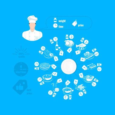 Bir restoran menü tasarımı veya çevrimiçi mağaza oluşturmak için öğeleri kümesi