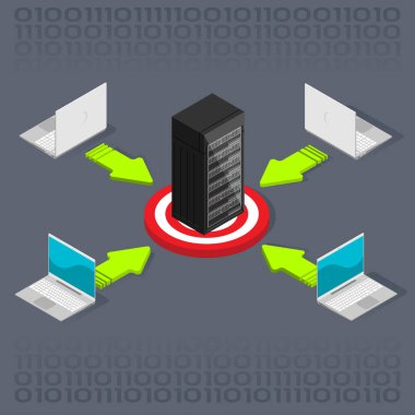 Bilgisayar sunuculara bir istek gönderir