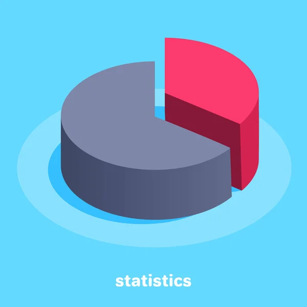 Kördiagram Részből Áll Különböző Színek Izometrikus Kép — Stock Vector