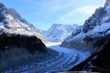 Panoramik Mer de Glace Chamonix yakın Alpleri'nde