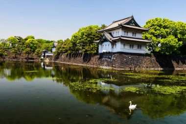 Tokyo'daki İmparatorluk Sarayı