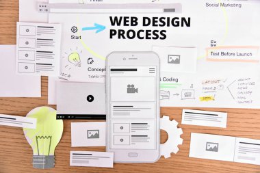 Web sitesi ve mobil web sitesi tasarımı ve geliştirmesi. Web sitesi ve mobil afiş, İnternet pazarlama, sosyal medya ve ağ, markalaşma, pazarlama materyali, sunum şablonu için yaratıcı konsept.