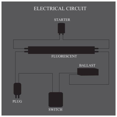 Modern tasarım setinin vektör çizimi