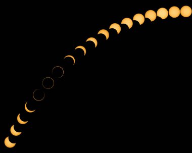 Sequence of the annular eclipse of the sun in la reunion clipart