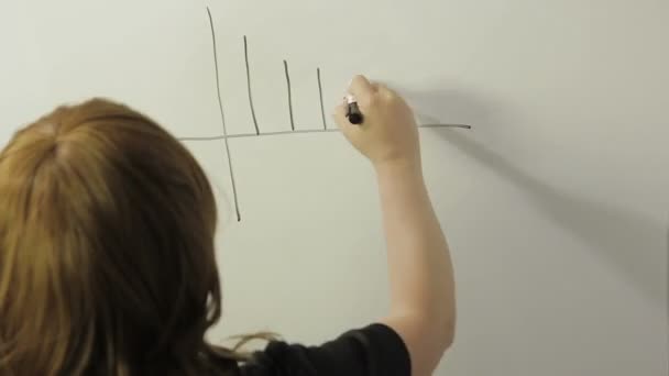 Bir kadın arkasını dönmüş beyaz bir tahtaya yeni bir para birimi grafiği çiziyor. Zaman turları — Stok video