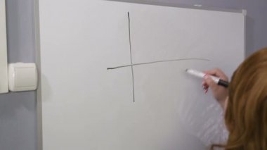 Bir kadın arkası dönük durur ve beyaz tahtaya grafikler çizer.