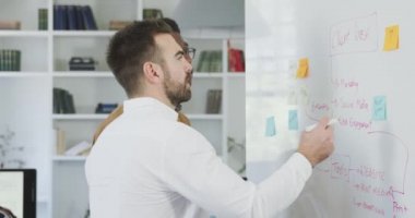 Melez ırk ve Kafkas işadamlarının modern bir ofiste birlikte çalışmalarına, beyaz tahtada durup yavaş çekimde tartışarak ve yazarak beyin fırtınası yapmalarına yandan bakıyorum.