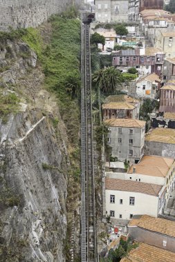 Bağlantı noktasını kullanarak taşıma