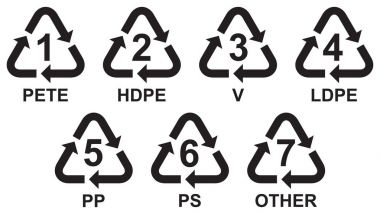  Plastik geri dönüşüm Semboller ayarla