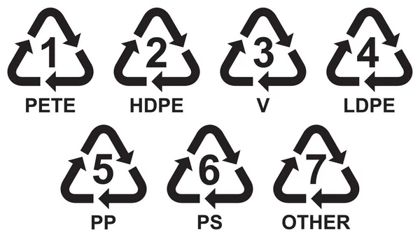 Conjunto de símbolos de reciclagem para plástico —  Vetores de Stock