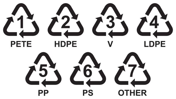 Set di simboli di riciclaggio per plastica — Vettoriale Stock