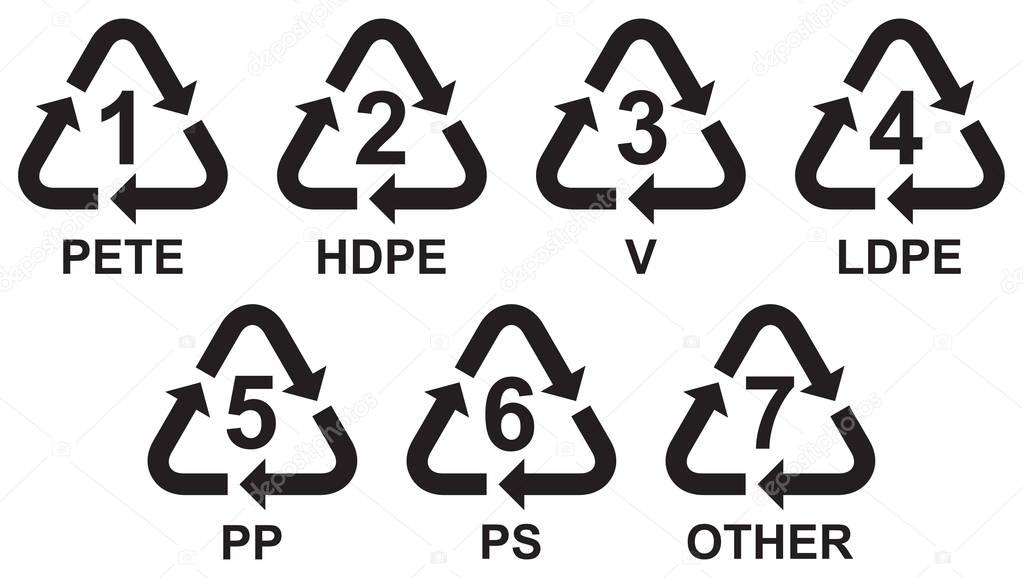  set of recycling symbols for plastic