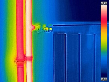 Infrared Thermal Image of closed Radiator Heater in house clipart