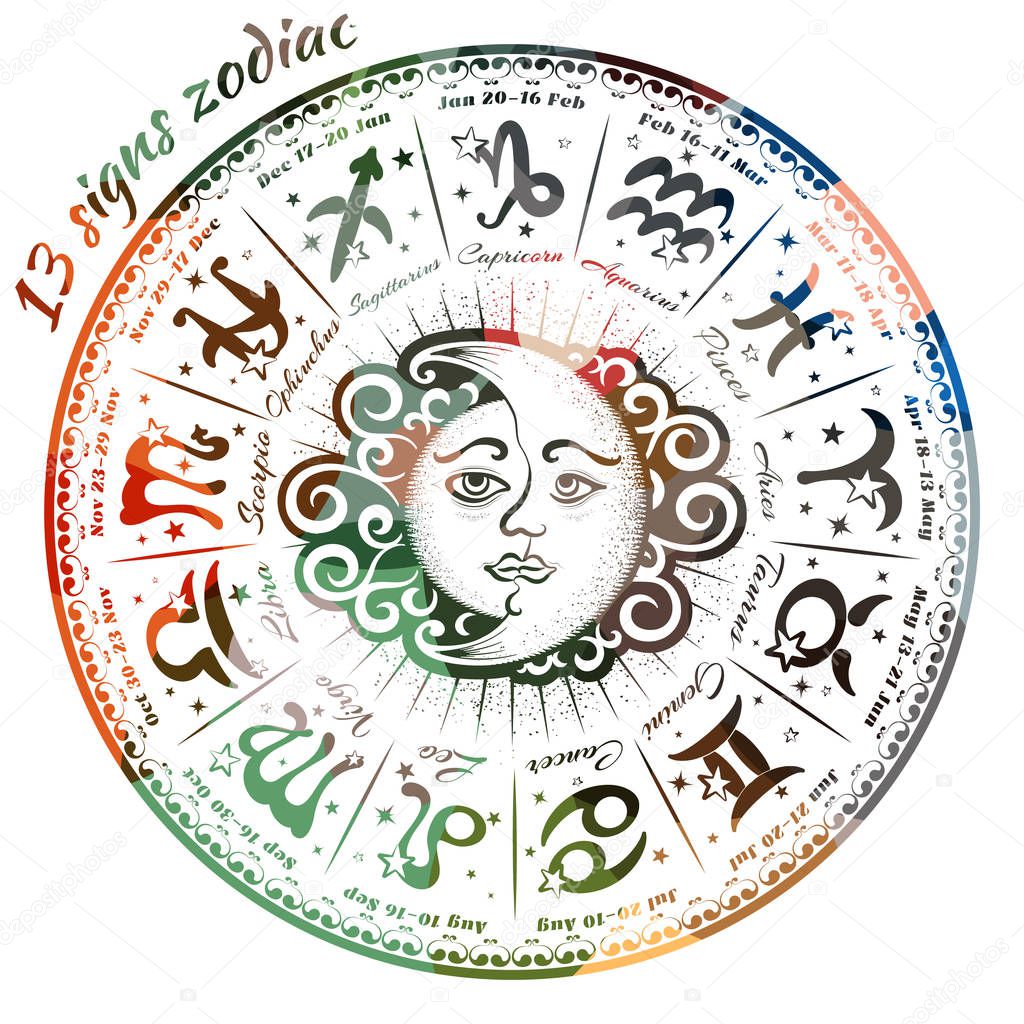 13 signs of the zodiac