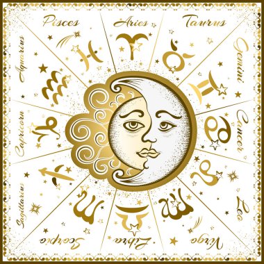 Burçlar, Astroloji
