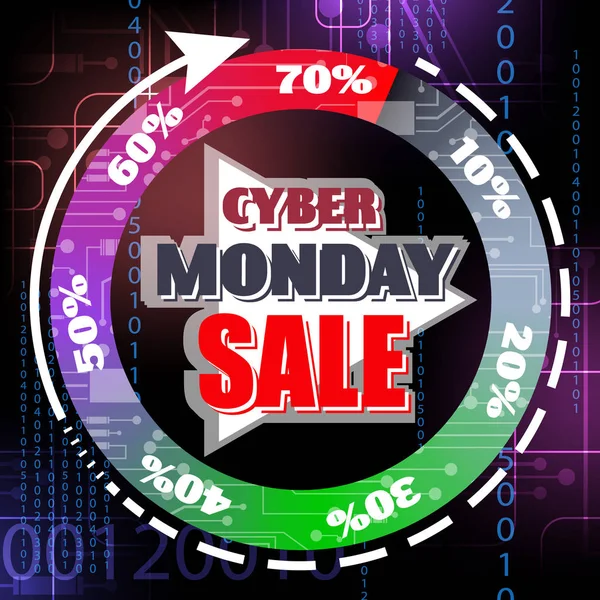 Cyber poniedziałek. sprzedaży, rabaty — Wektor stockowy