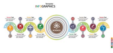 Infographic şablonu. Bilim, teknoloji