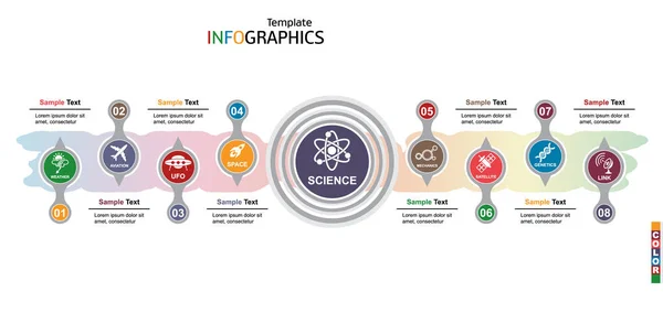 Modèle d'infographie. science, technologie — Image vectorielle