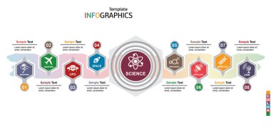 Infographic şablonu. Bilim, teknoloji