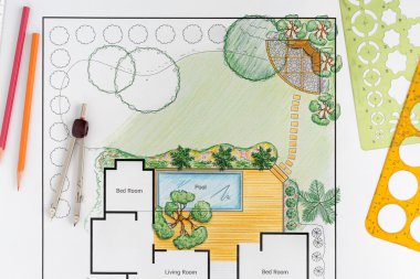 Villa için peyzaj mimarı arka bahçe planı