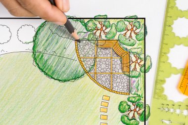 Villa için peyzaj mimarı arka bahçe planı