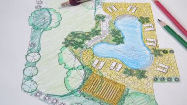 Villa için peyzaj mimarı arka bahçe planı